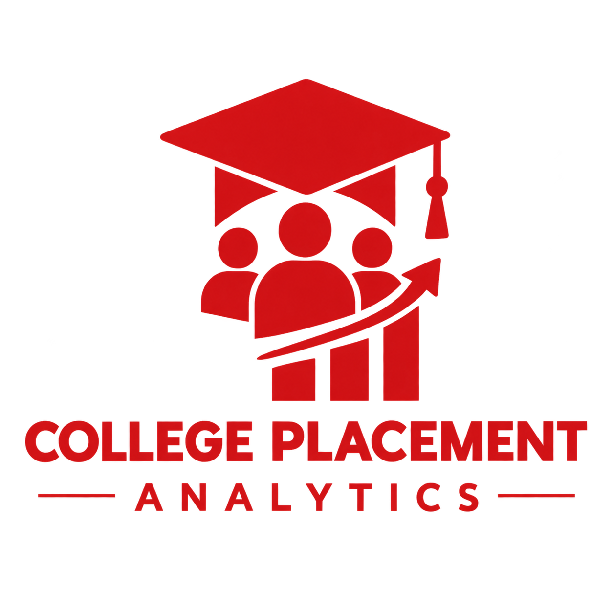 College Placement Analytics dashboard preview