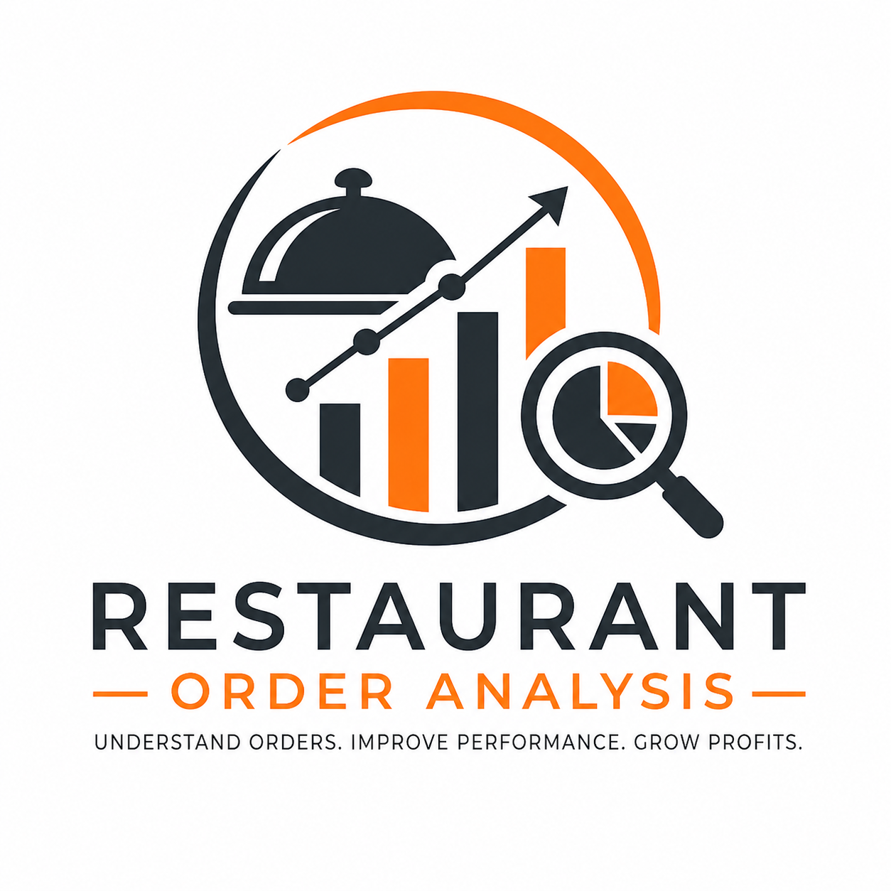 Restaurant Order Analysis dashboard preview