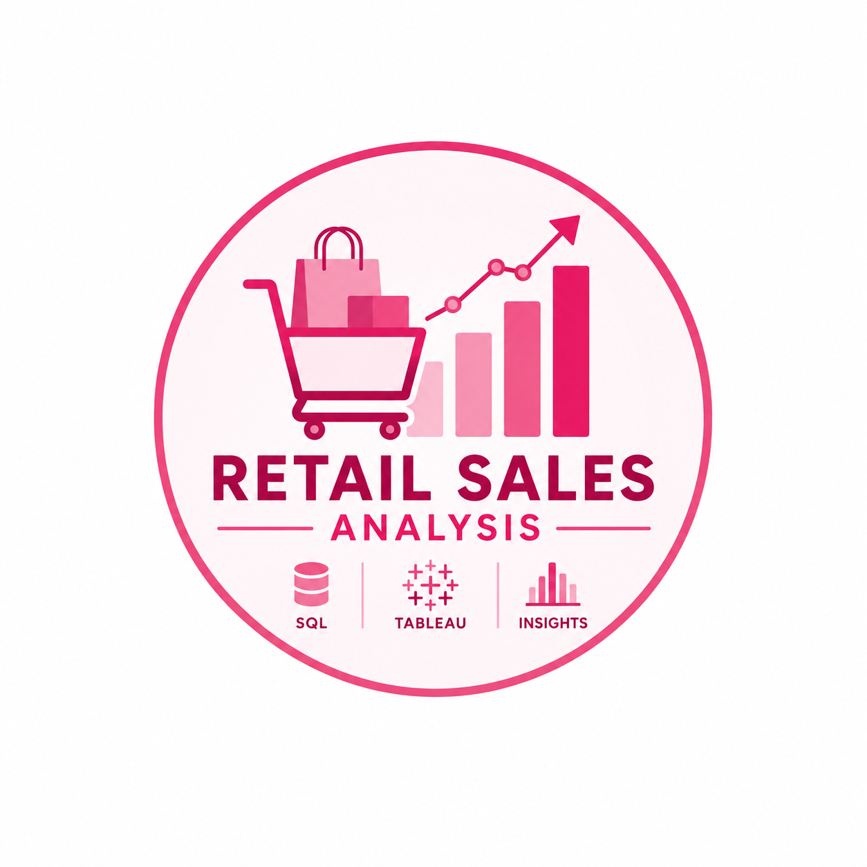 Retail Sales Analytics dashboard preview