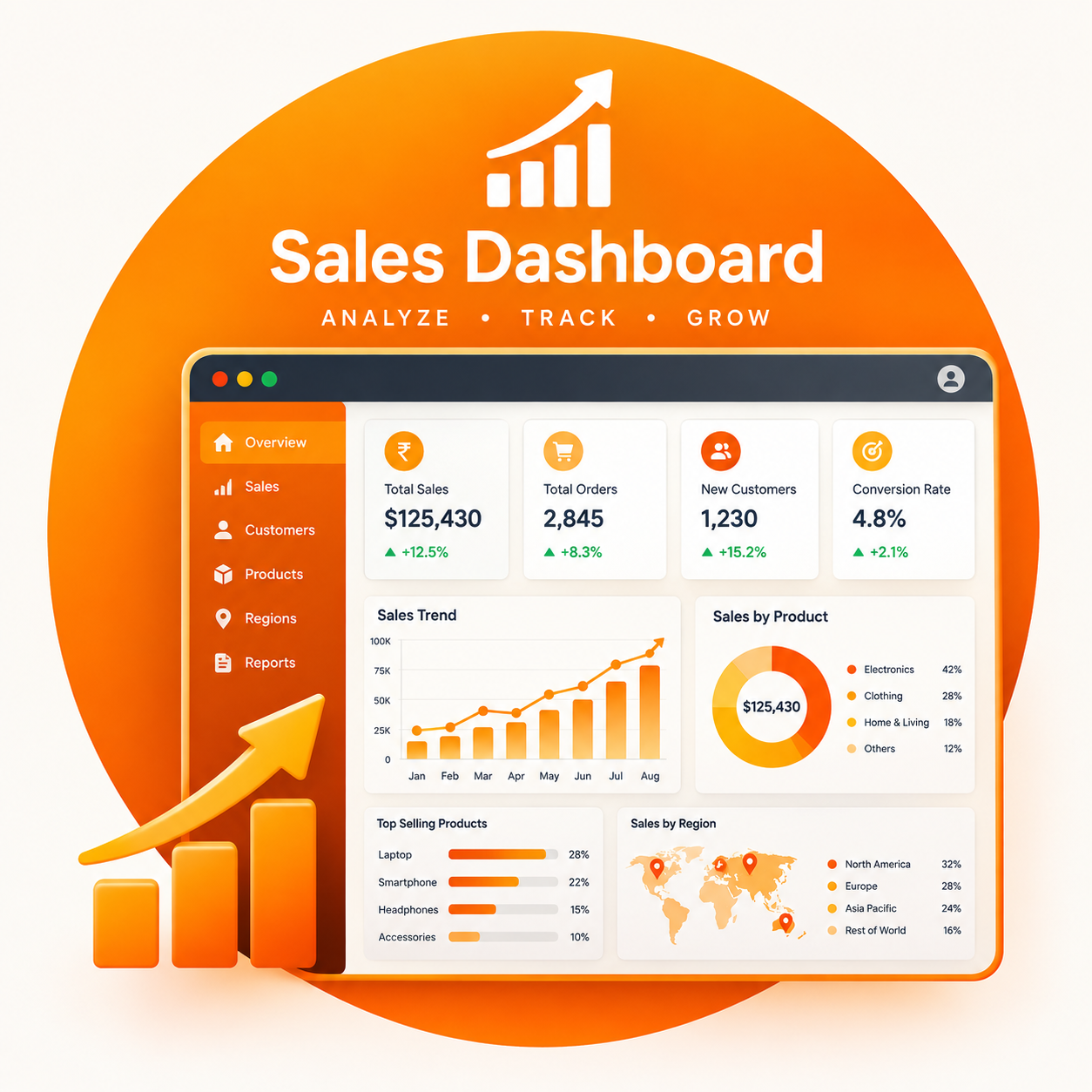 Sales Dashboard dashboard preview