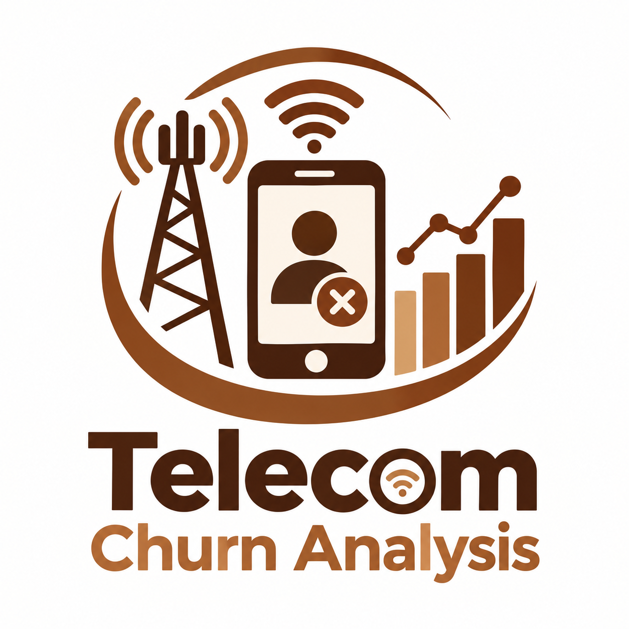 Telecom Churn Analysis dashboard preview